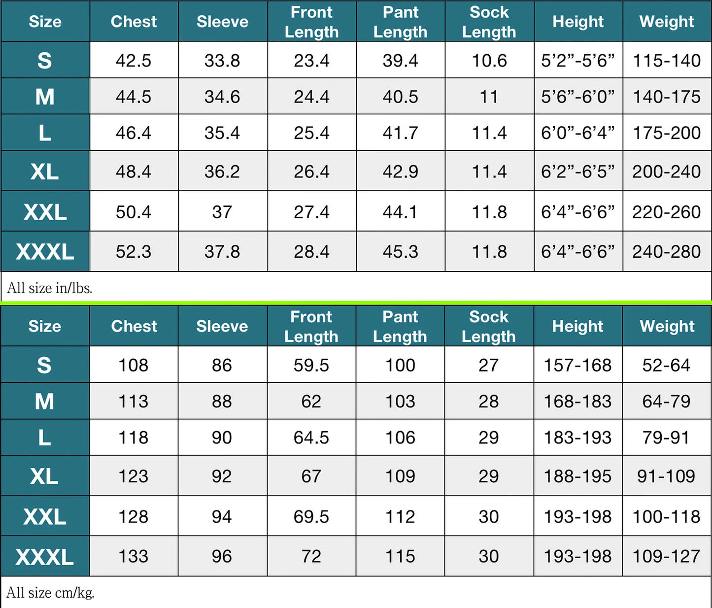 Kayaking Dry Suit For Men With Seat Zip Waterproof Breathable Drysuits