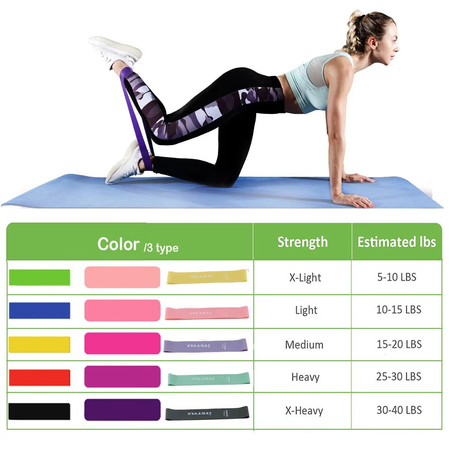 Resistance Bands natural Latex& TPE Gym Strength Training Fitness Equipment Expander Yoga Rubber band