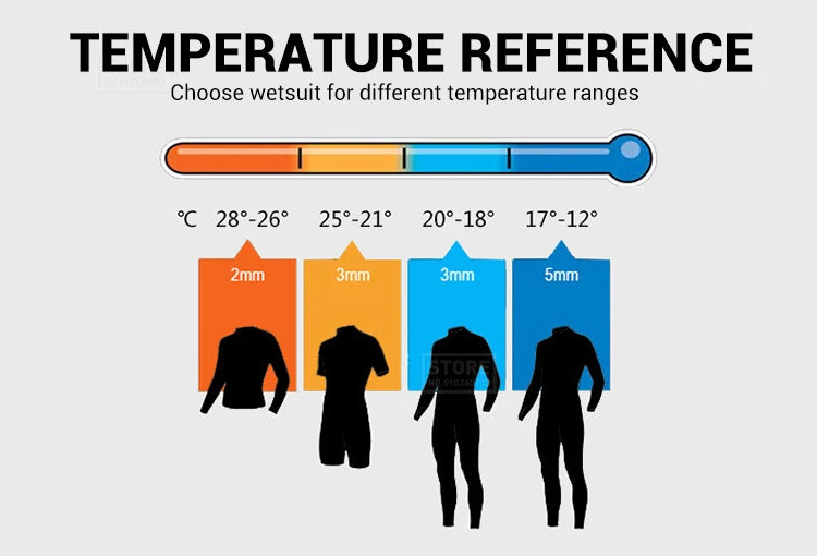 3MM Neoprene Wetsuit Men Surf Scuba Diving Suit Equipment Underwater Fishing Spearfishing Kitesurf Swimwear Wet Suit Equipment
