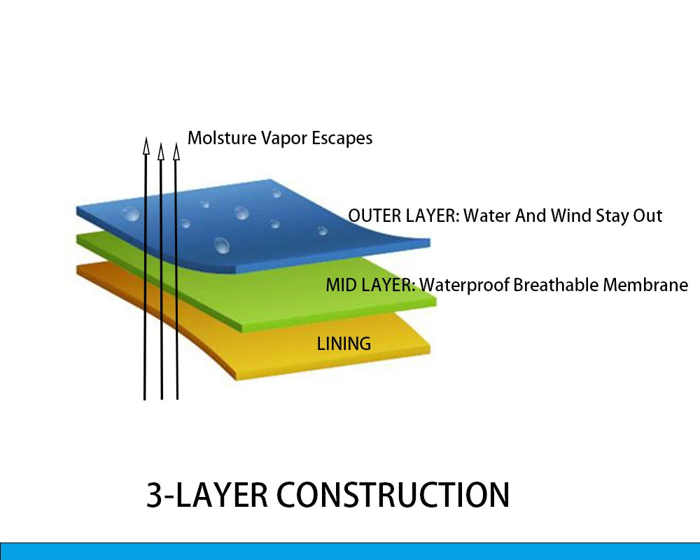 Kayaking Dry Suit For Men With Seat Zip Waterproof Breathable Drysuits