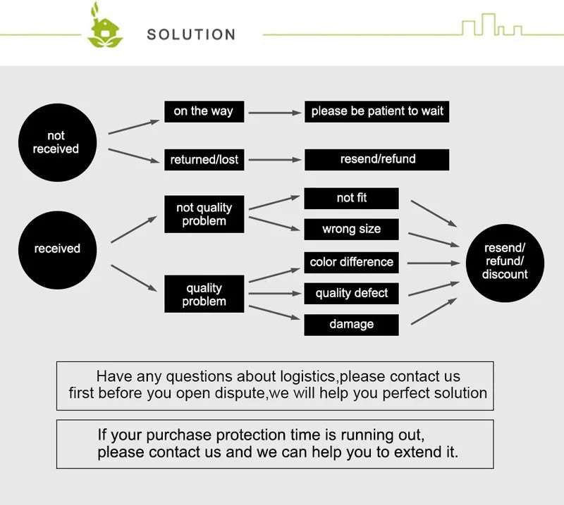 42'' Foldable Kayak Boat Wind Sail Surfing Wind Paddle Kayak Sail Durable Downwind Paddle Rowing Boats Wind Window Drop Ship Hot
