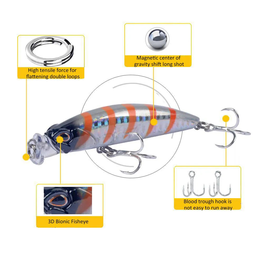 Deep Diving Fishing Lures 10g / 80mm Lifelike Wobblers Crankbait with 8# Hooks Popper