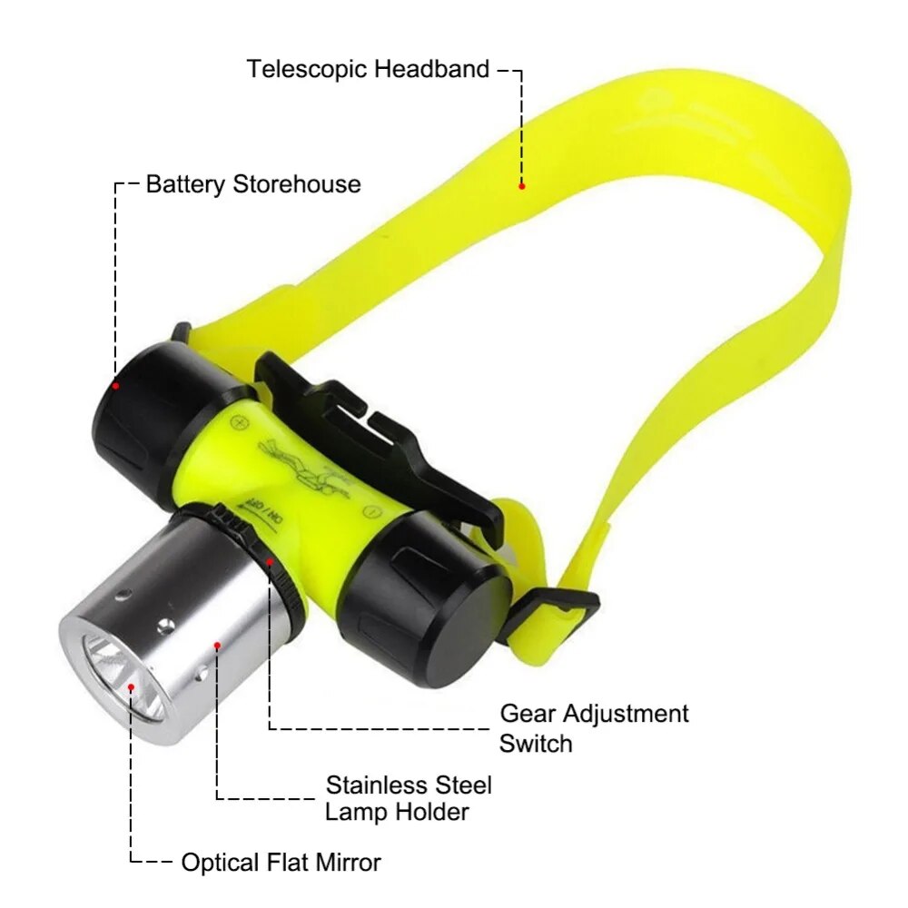 Asafee FL019D Diving Headlight Head Flashlight 800LM XML T6 LED Waterproof Underwater 50M Diving Light Flashlight Torch lamp