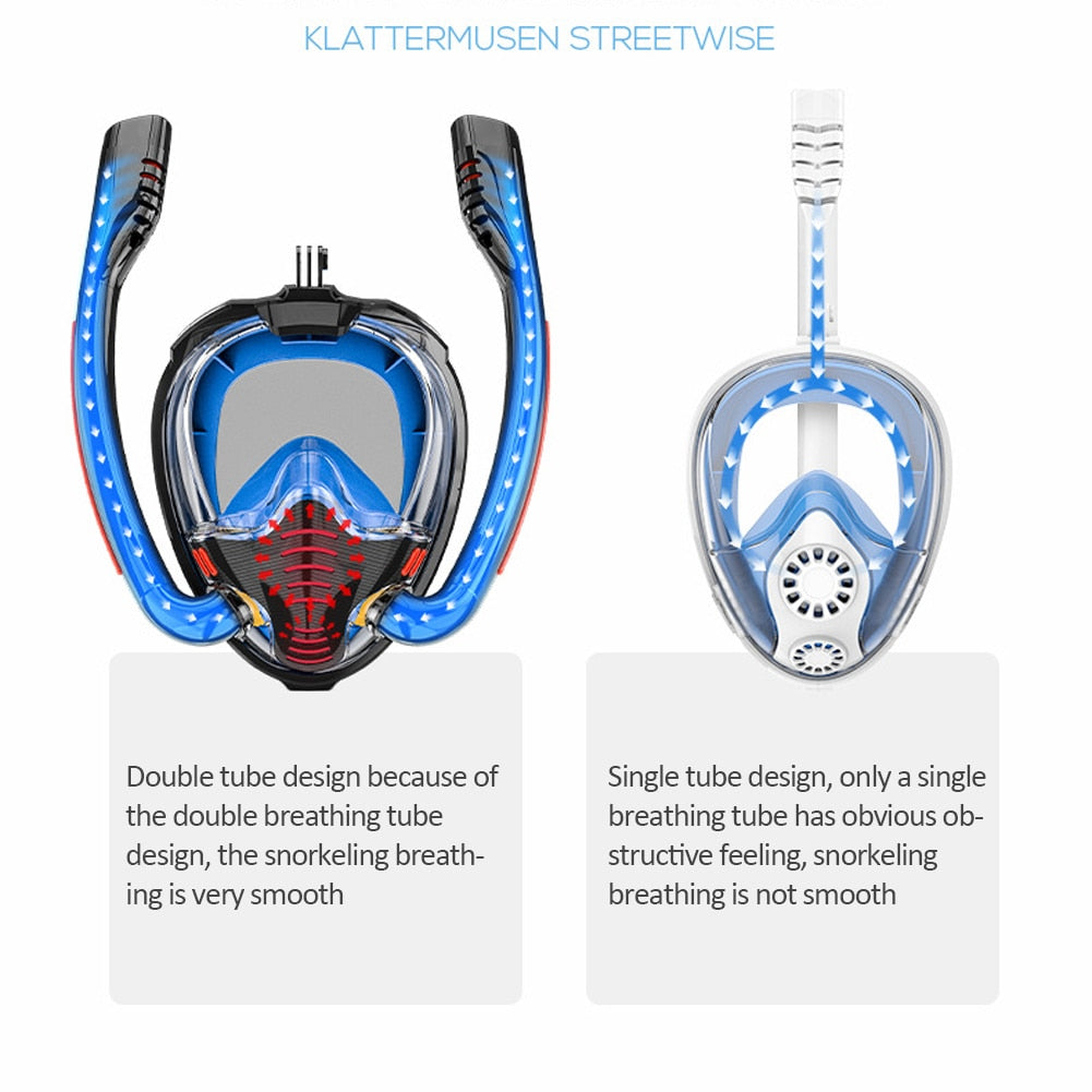 Full Face Scuba Diving Mask Swimming Mask Double Breathing Tube Snorkeling Scuba Diving Face Goggles Mask For Adult Youth