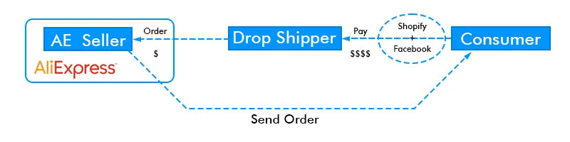 6ft8 Quick-dry Surfboard Sock Knit Surf Sock Stretch Terry Surfboard Bag