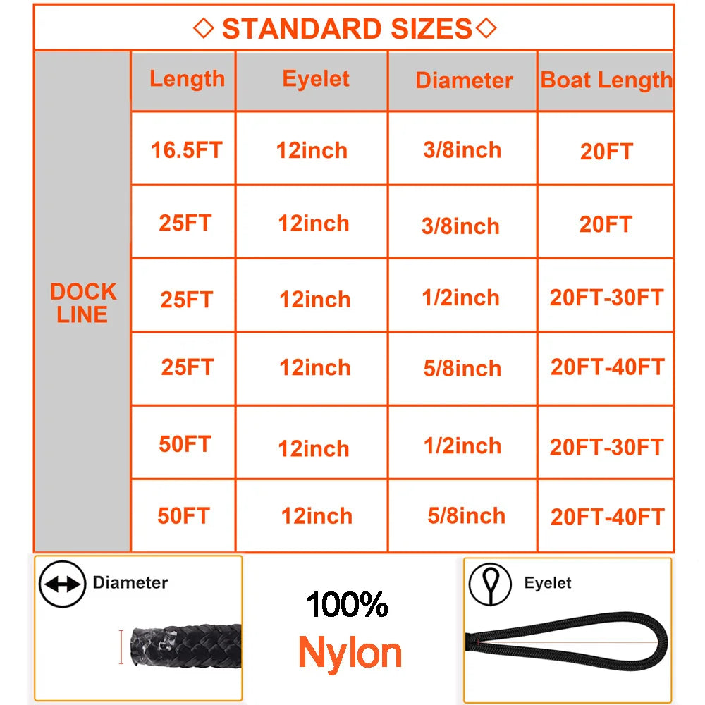 Linha de doca de barco dupla trançada de nylon preto linha de amarração corda de âncora ultra forte linhas de doca 16,5 pés 25 pés 50 pés