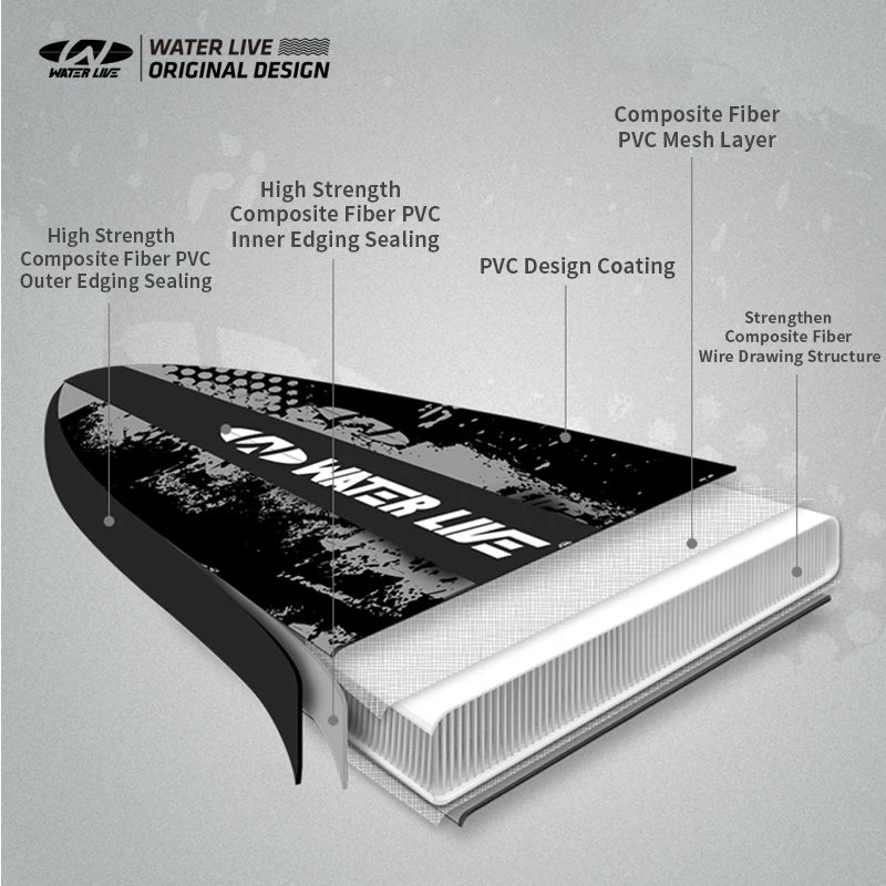 WATER LIVE King Force 10’6" Surfing Board Inflatable Paddle Board Aquatic Sports Stand Up Surfing Board Fishing Racing 10’ 6"x32