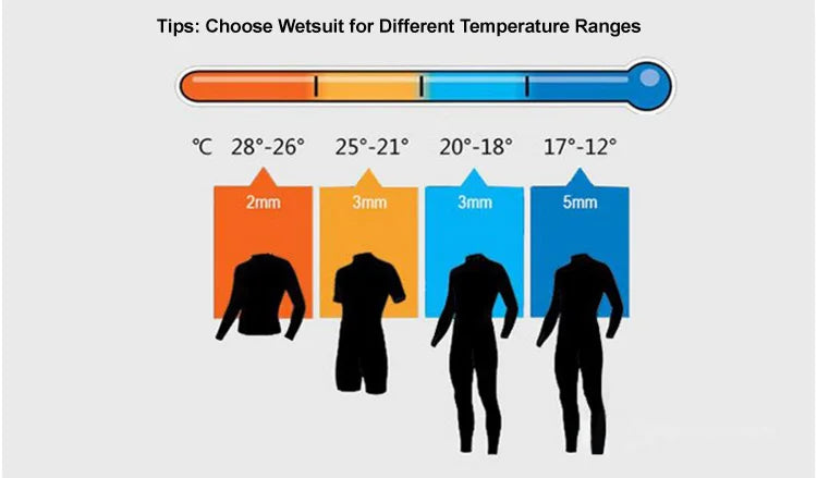 Long Diving Suit for Scuba Diving, Wet Suit, Sleeveless, Front Zip, Swimming, Surfing, Swimming, Sport Farmer John Style, 1.5mm,