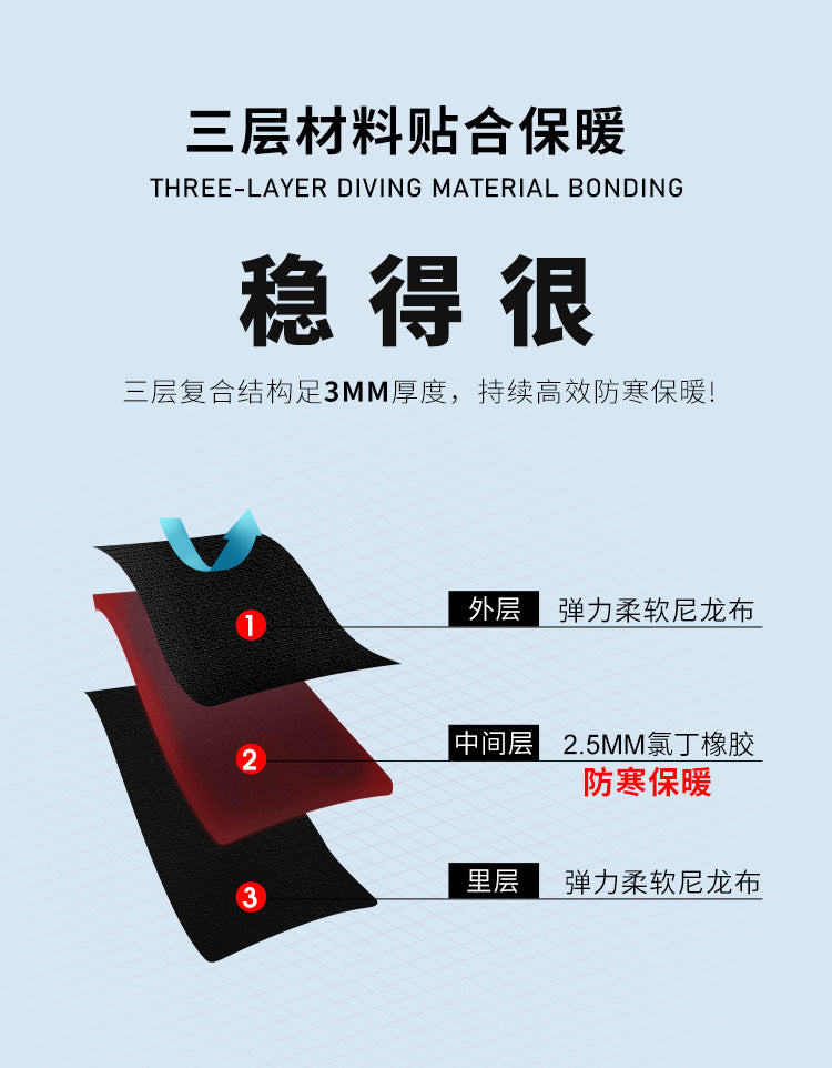 3MM Neoprene One-Piece Thick Warm Wetsuit Men Women Long Sleeved Cold-Proof Surfing Suit Snorkeling Swimming Jellyfish Suit