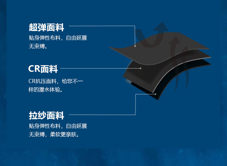 Winter 1.5MM Men Wetsuit Neoprene Underwater Kitesurf Surf Surfing Spearfishing Jacket Pants Clothes Wet Suit