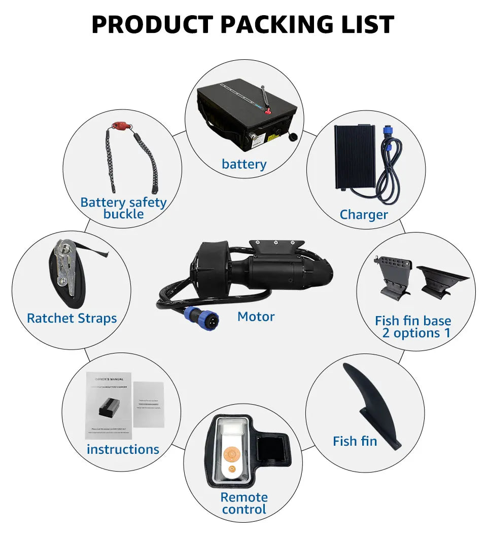 Electric Motor With  Battery Case Fishing Electric Fin Stand Up Paddle Board Push Motor E Fin SUP Surf Kayak POWER FIN
