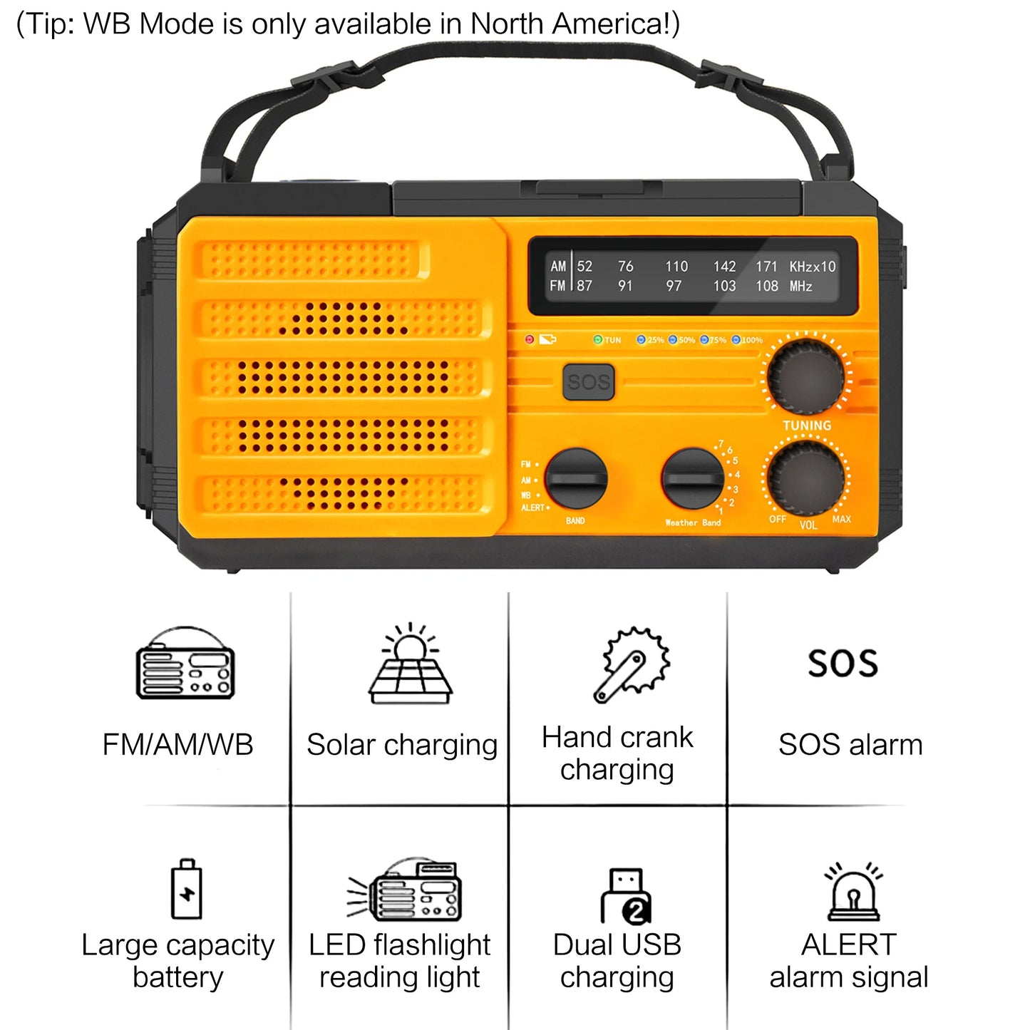 AM/FM/WB Reception Emergency Flashlight, Hand Crank and Solar Charging, USB-C Power Supply, SOS Siren, Mobile Power Supply