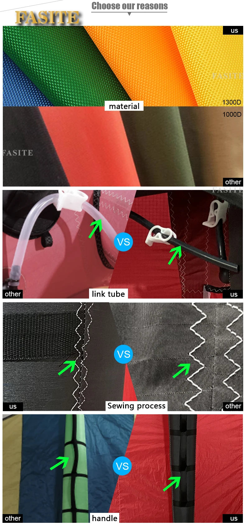 Inflatable Handheld Wing Foil Sail Wingfoil Hydrofoil SUP Paddleboard Surfboard Surf Kite Wingboard Wingsurf Kitewing Windsurf