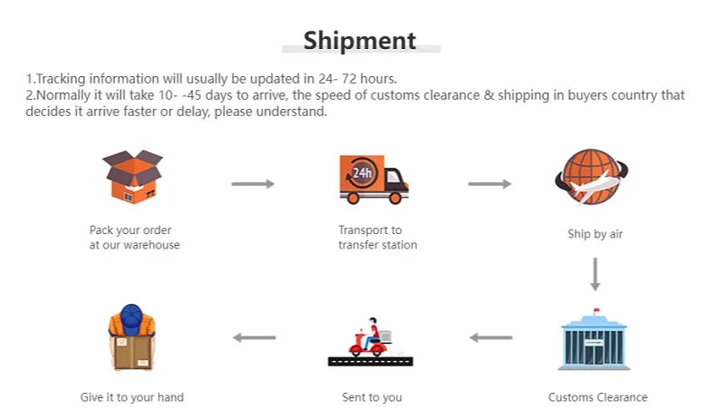 Men Casual Shoes 2023 New Summer Men Sneakers Men's Board Shoes Men Vulcanized Cheap Flat Men Tennis Sneaker Chaussure Homme