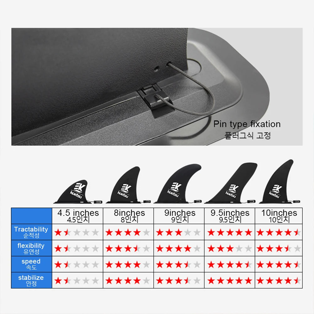 Surfboard Fin Quick Release Paddle Board Fin Detachable Surfboard Tail Fin Stablizer Stand Up Board Surfboard Slide-in Large Fin