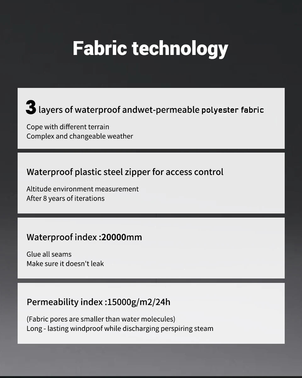 Men's Waterproof Jacket Prodry Fishing Jackets for Men Sailing Wading with Hidden Hood