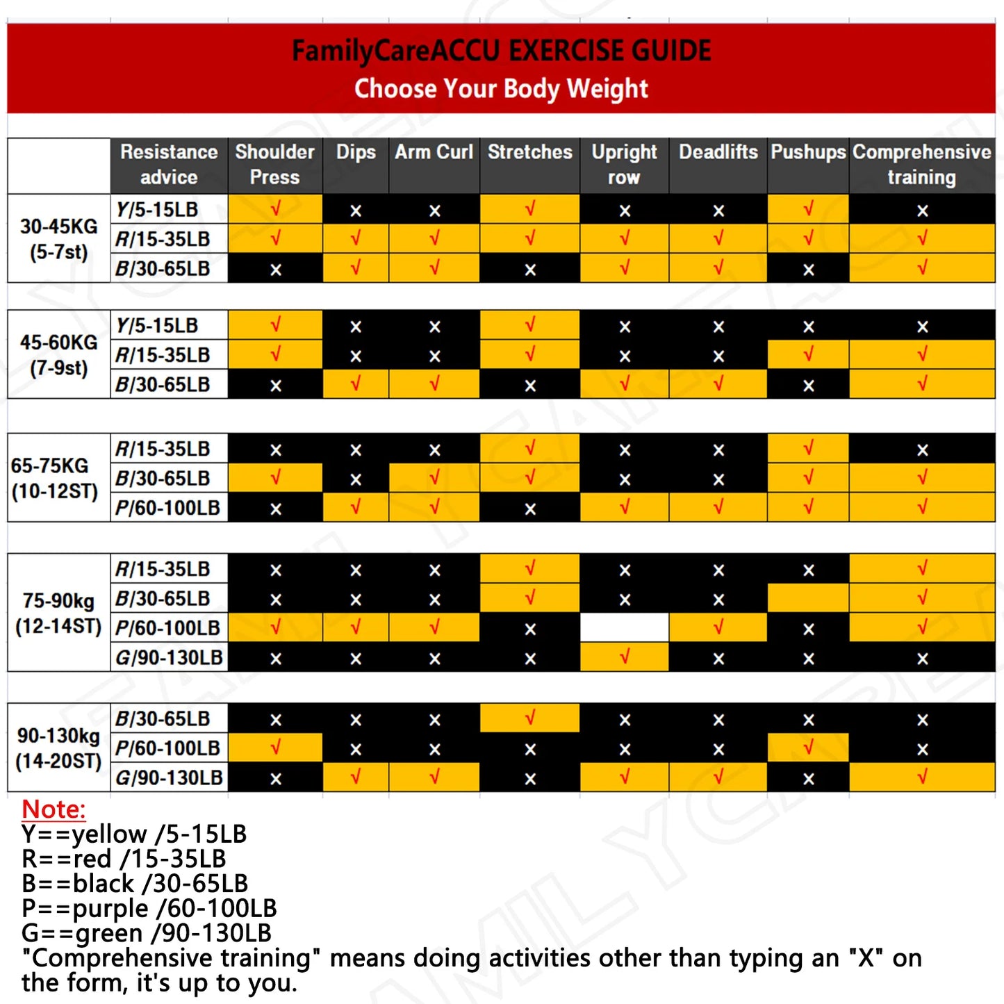 5~130lbs Fitness Resistance Band Bodybuilding Bar Boxing Agility Training Yoga Workout Gym Equipment for Home Woman Man Pilates