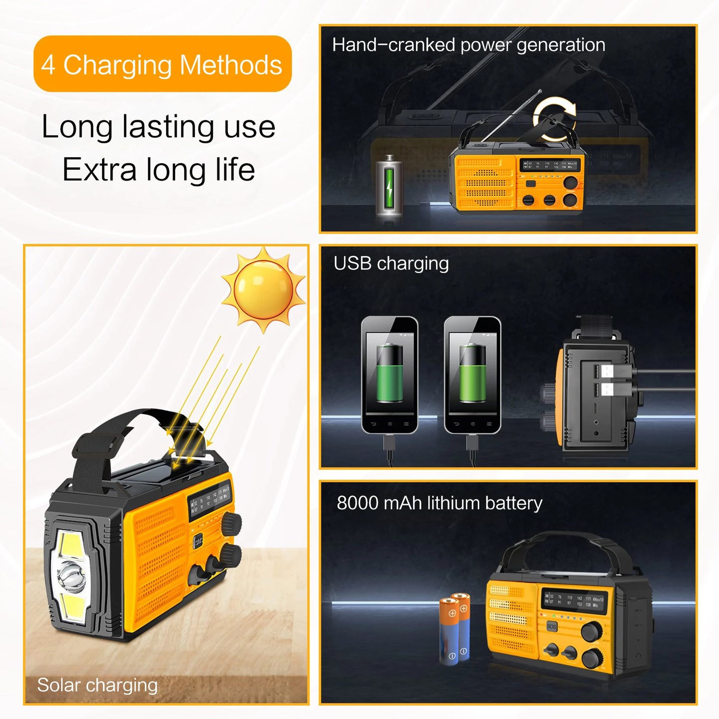 AM/FM/WB Reception Emergency Flashlight, Hand Crank and Solar Charging, USB-C Power Supply, SOS Siren, Mobile Power Supply