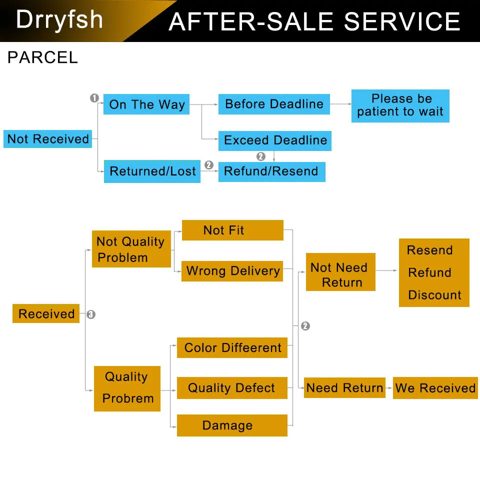 Drysuit Separate Dry Cag Trousers Combo Flexibility Waterproof Spray Jacket for paddling Canoeing Boating Trouring Winter Spring