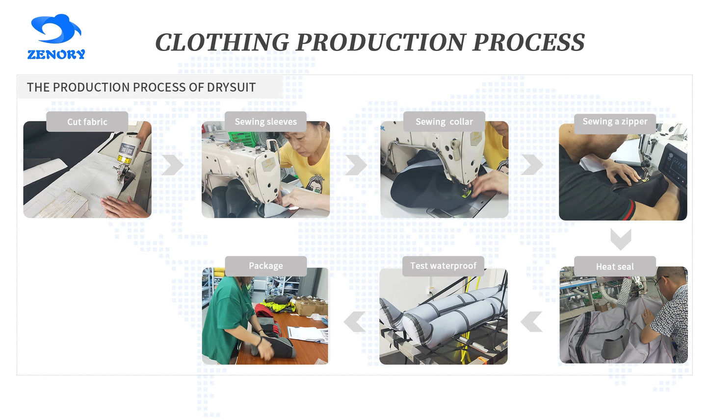 4-layer waterproof Kayak Dry suit for Men One pieces with Latex Gasket for Drift Floating