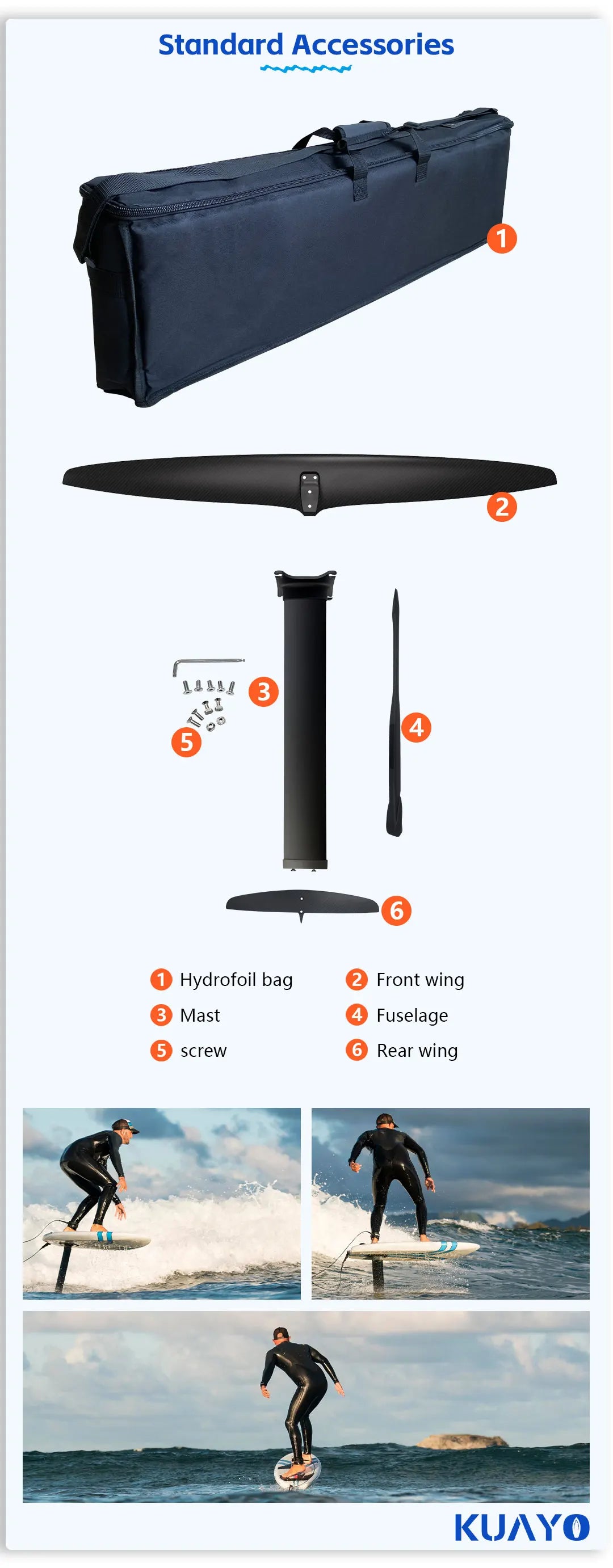 GY-ART1401 Hydrofoil 1611sqcm High Performance Carbon Fiber Unpowered Large Blade for Beginner Water Sports Surfing