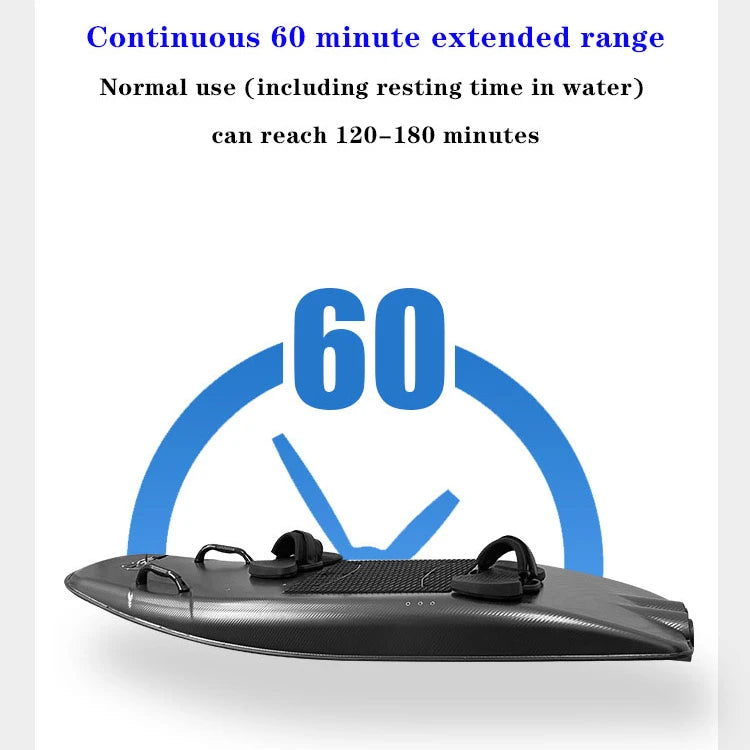 Water Sports Equipment Jetsurf ABS 3.2KWH 55km/H Electric Surf Jet Board Powered Surfboard