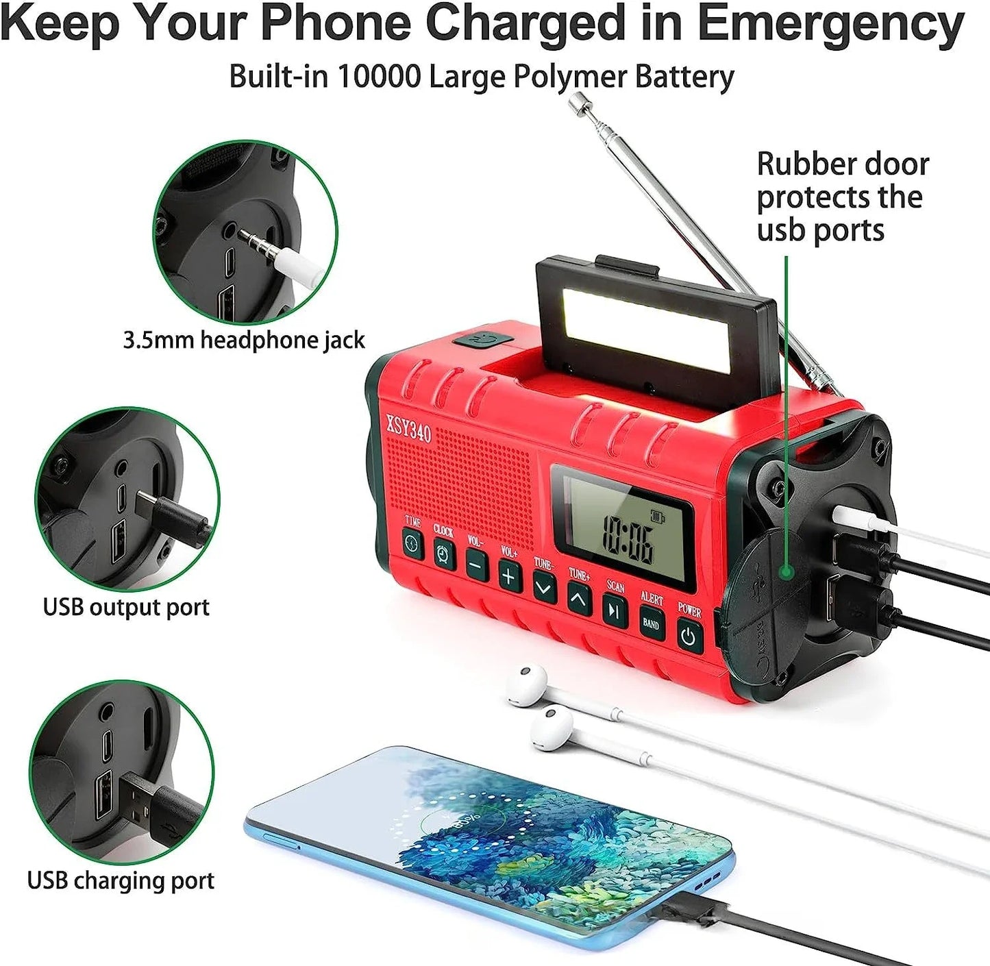 2025 Upgrade 10000mAh Emergency Weather Radio Solar Hand Crank AM/FM Portable Radio Headphone Jack Flashlight Reading Light SOS
