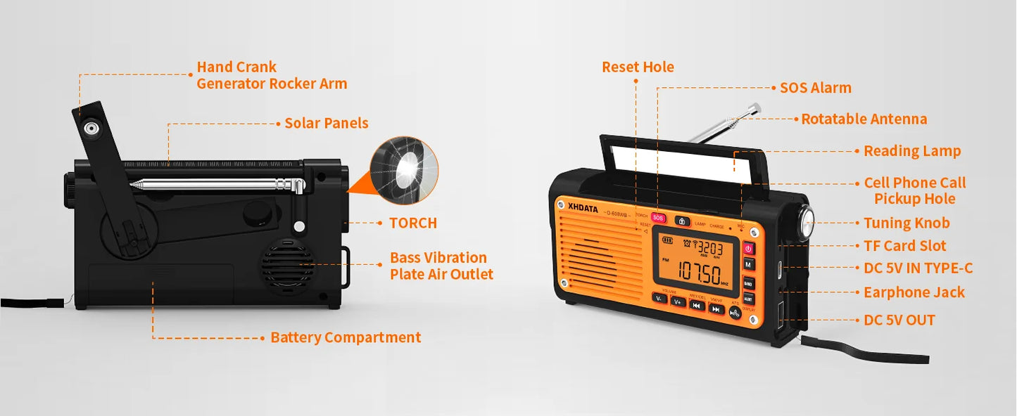 XHDATA D-608WB Emergency Crank Weather Radio FM/AM/SW/NOAA Alert Portable Radio with Phone Charger, Bluetooth, Battery Operated
