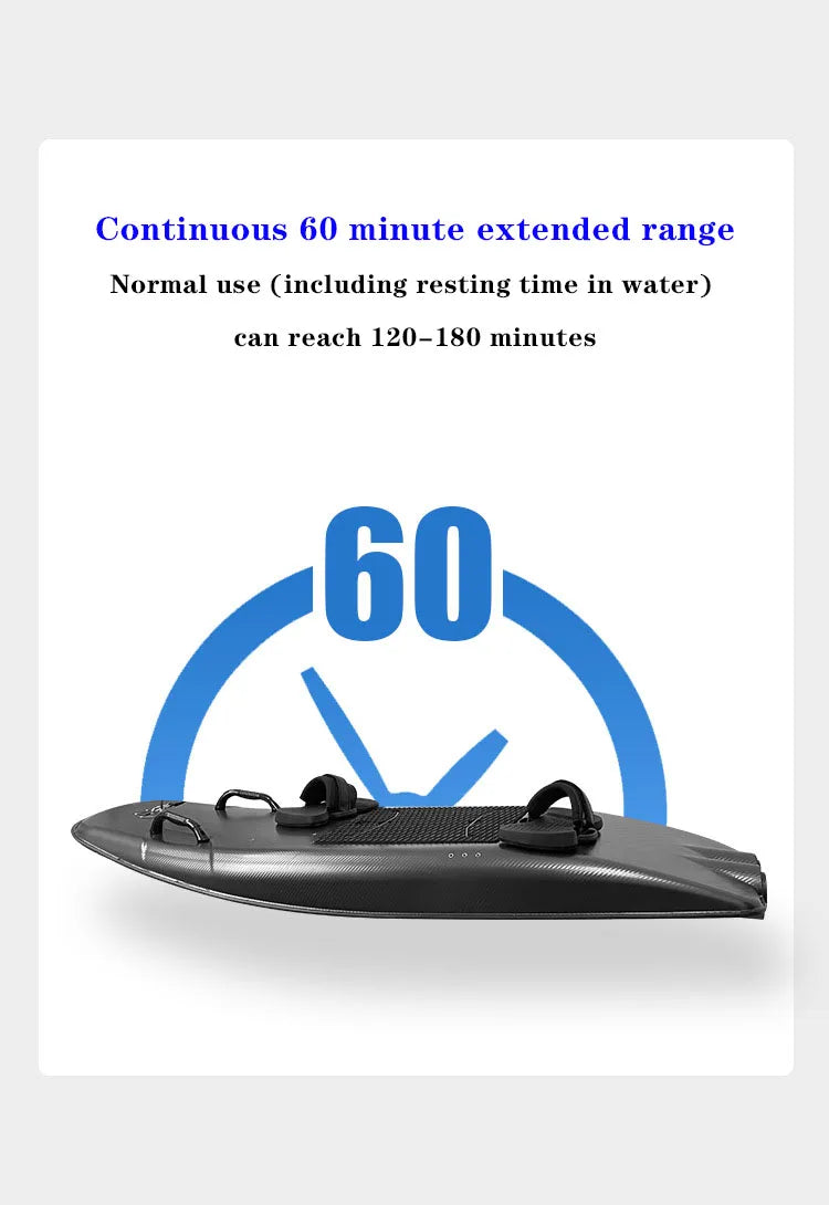 Water Sports Equipment Jetsurf ABS 3.2KWH 55km/H Electric Surf Jet Board Powered Surfboard