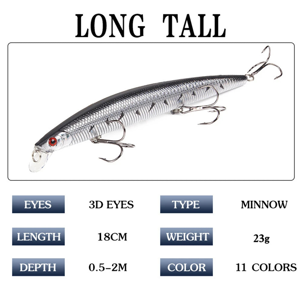 1pcs 18cm 23g Minnow Fishing Lure Laser Hard Artificial Bait Plastic Big Fake Fish Lures Sea Fishing Bait Crankbait Wobblers