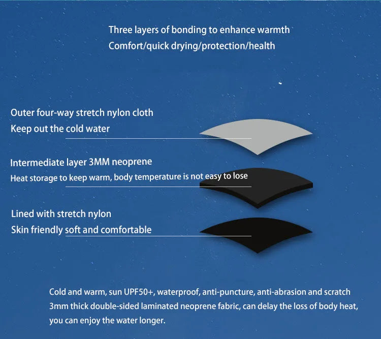 New Adult Diving Gloves Neoprene 3mm 5mm Thermal Spearfishing Gloves Anti-slip Surfing Swimming Kayak Paddling Snorkel Gloves