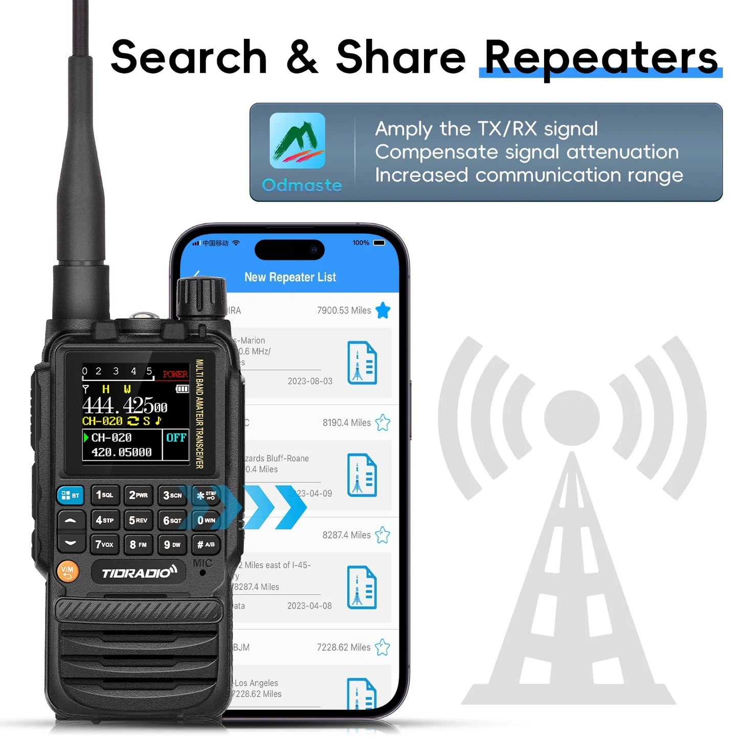 TIDRADIO H3 Long Range Walkie Talkie Phone APP Wireless Programming Air Band Ham Two Way Radio USB Type-C Programming &Charge