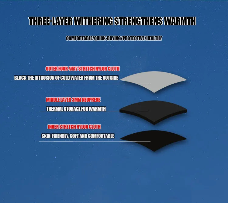 3MM Wetsuits Men Neoprene Diving Surfing Swimming Full Suits Cold Water Keep Warm Zipper Water Sports Full Diver Suit