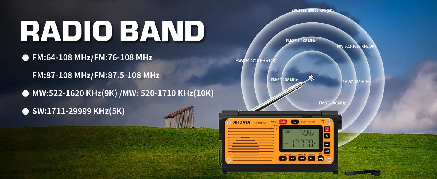 XHDATA D-608WB Emergency Crank Weather Radio FM/AM/SW/NOAA Alert Portable Radio with Phone Charger, Bluetooth, Battery Operated