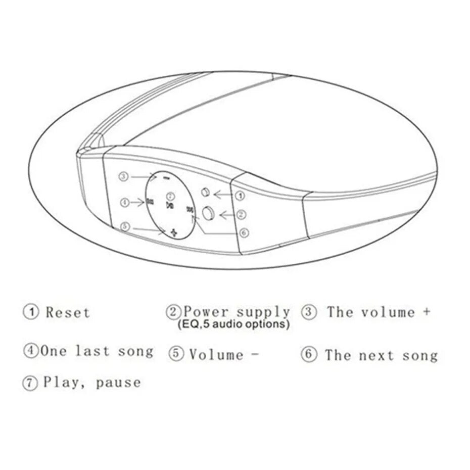 003 4GB/8GB Waterproof IPX8 Diving Swimming Surfing MP3 Player Headset Music Player