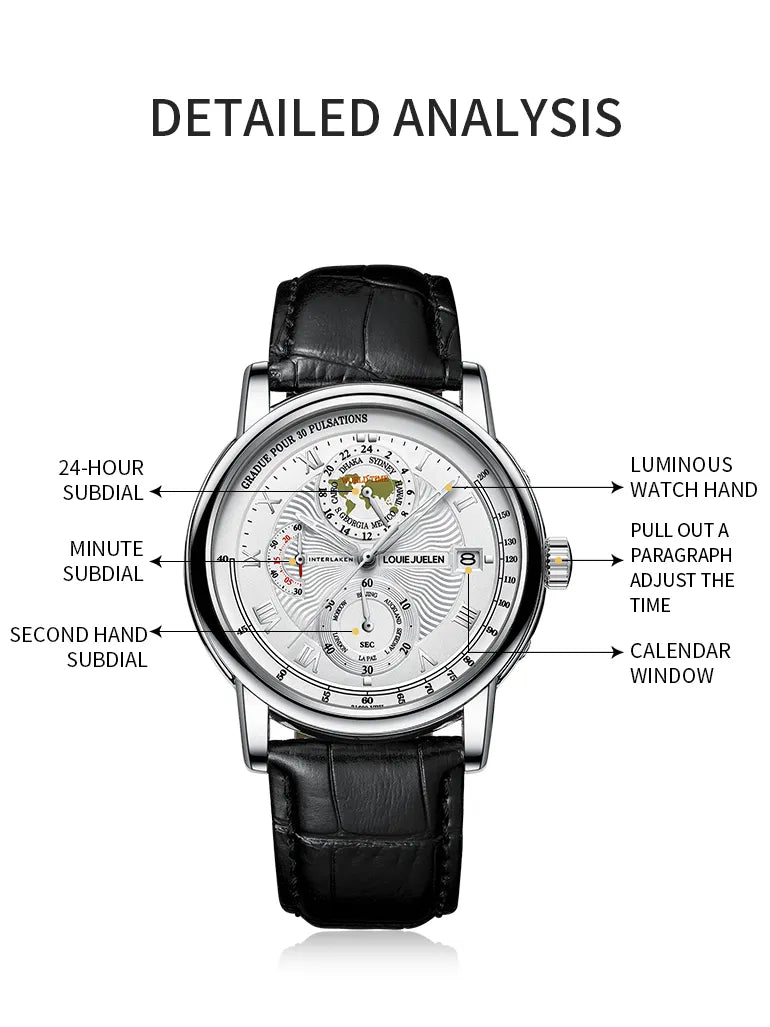 2023 Mens Watches Luxury Fashion Leather Strap Waterproof Quartz Chronograph Watch For Men Map Nautical Elements Wristwatches