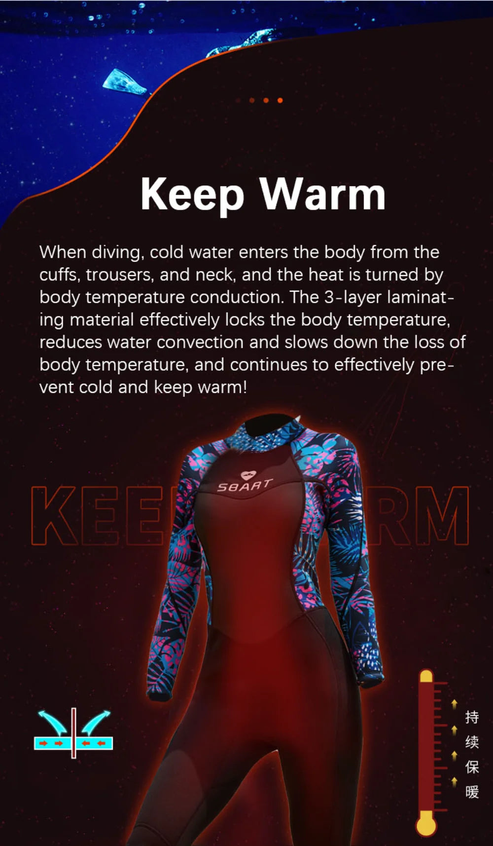 Neoprene Women's Surf Suit Wetsuit 3mm Diving Suit Kayak Kitesurf Swimsuit Winter Swimwear Female Rash Guards Roupa De Mergulho