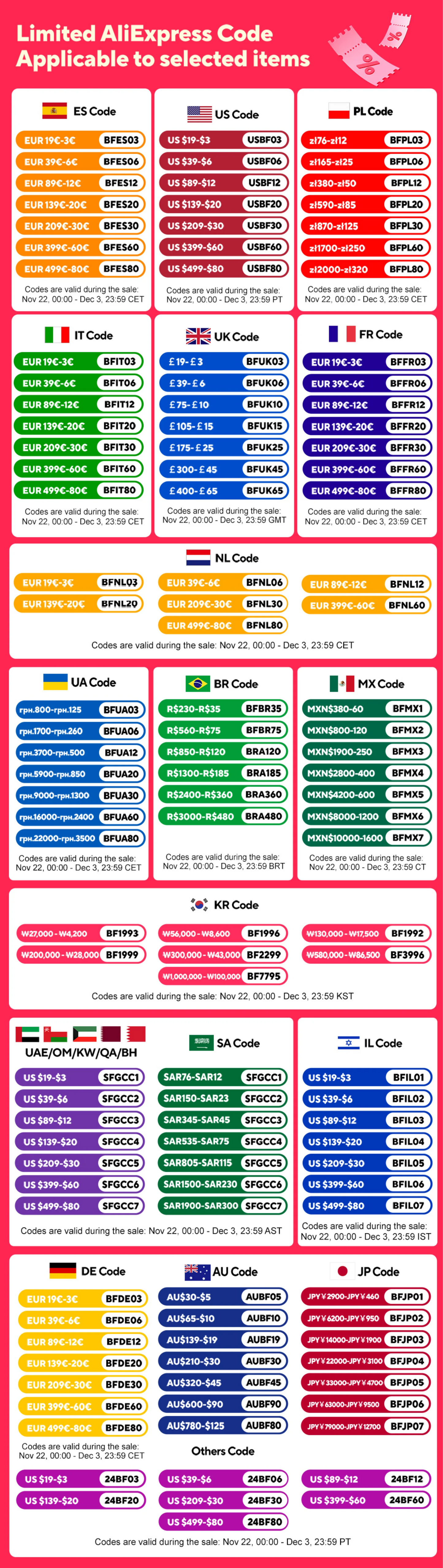 2PCS TIDRADIO 2nd Gen H8 Walkie Talkie Long Range Professional Radio Connection APP Wireless Programming Portable Radio GMRS