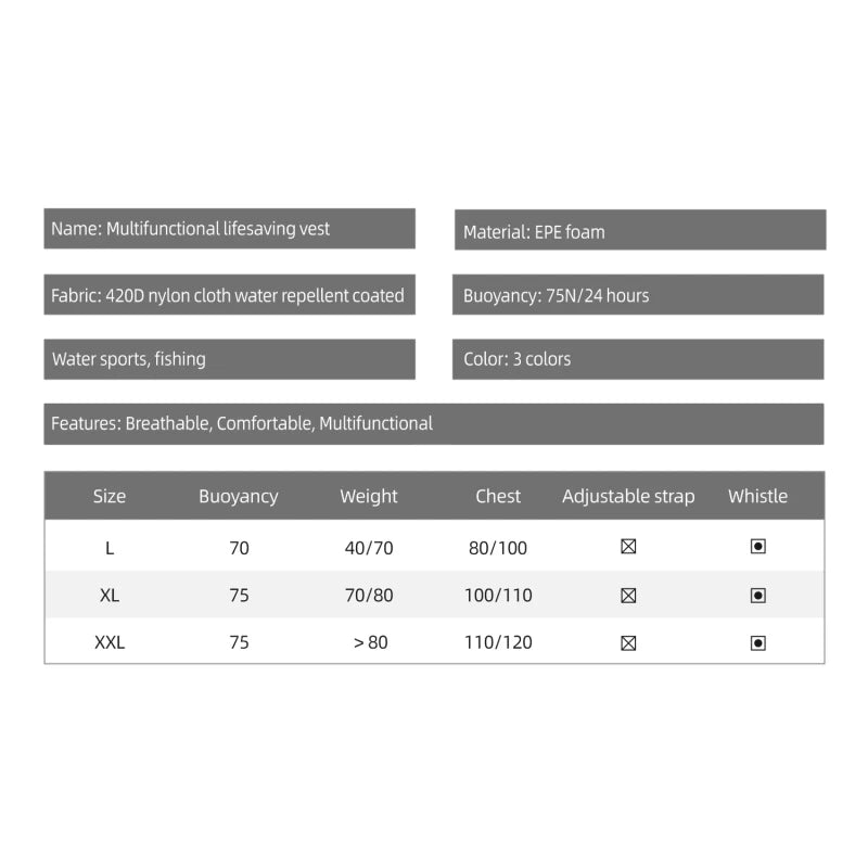 Safe Swim Life Jacket, Kayak Vest, Big Buoyancy Aids, Water Sport Survival Float for Adult, 120kg, New, Summer