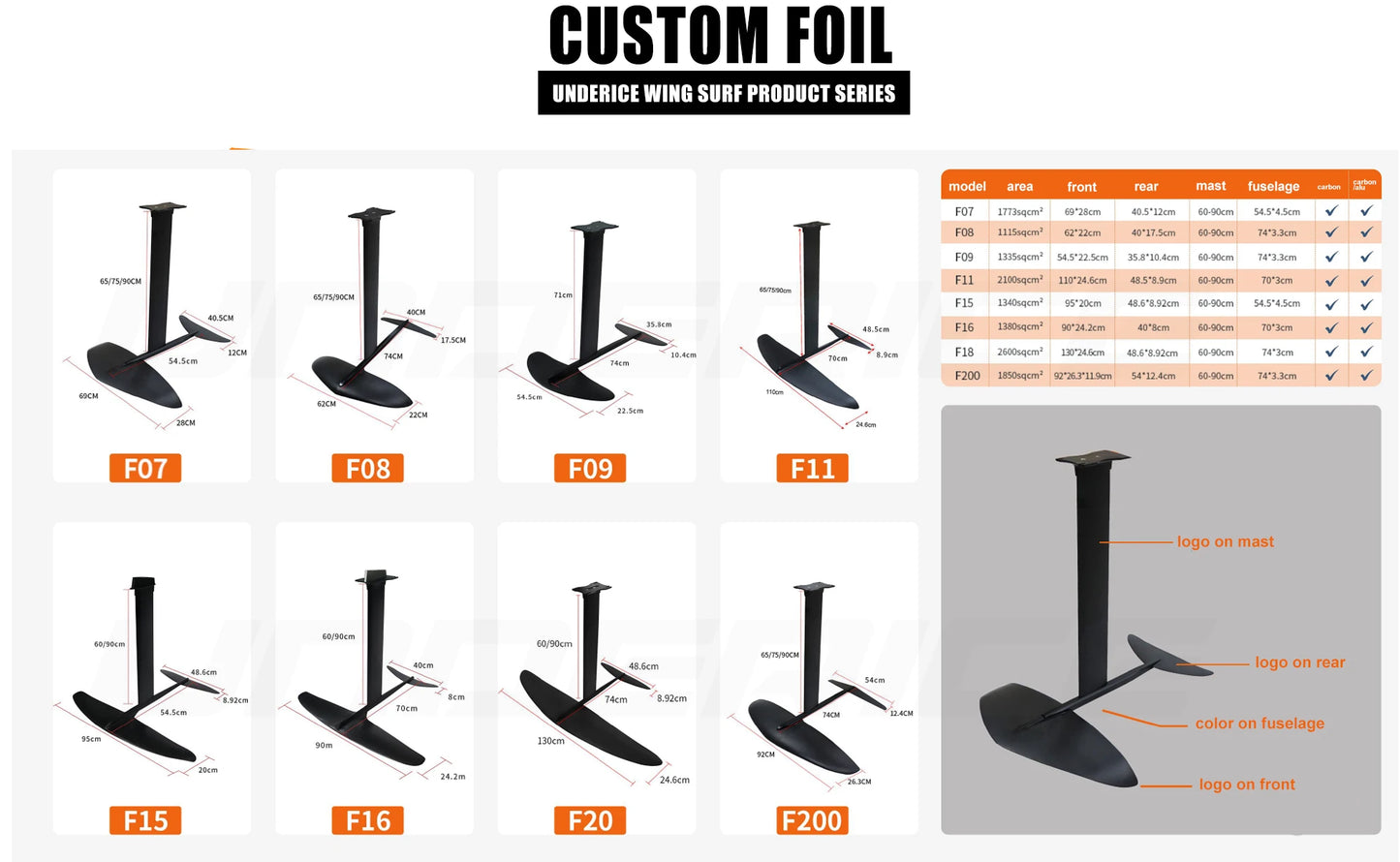 Factory Directly Provide Inflatable Wing Foil High Quality Windsurf Kite Fabric Wing Foil Water Sports Wingsurf Foil