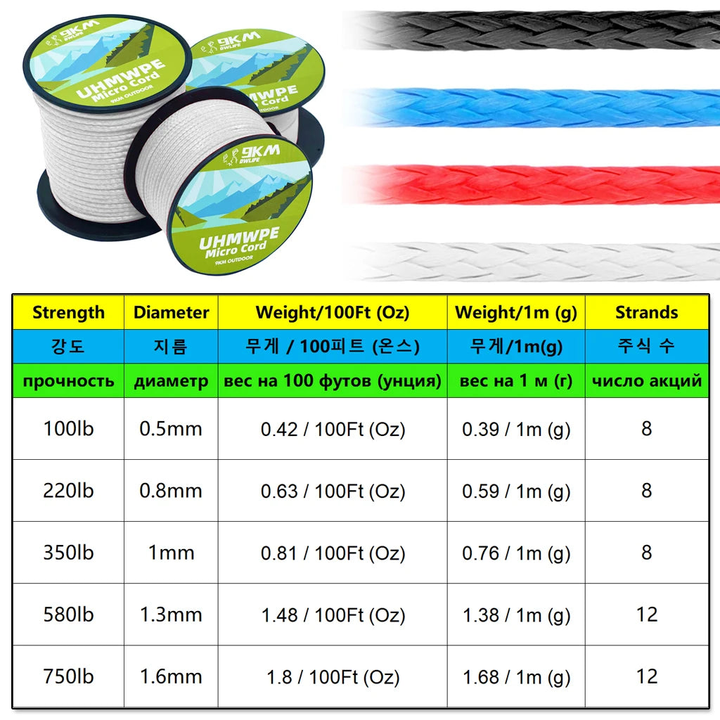 0.5~1mm Braided UHMWPE Cord Hollow Low Stretch Spectra Line Spliceable Rope Stunt Kitesurfing String Saltwater Fishing Line