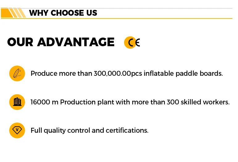 BEIST 12'6" 380CM Inflatable Stand Up Paddle Board SUP Board Surfboard Water Sport Surf Set with Paddle Board Tail Fin Inflator