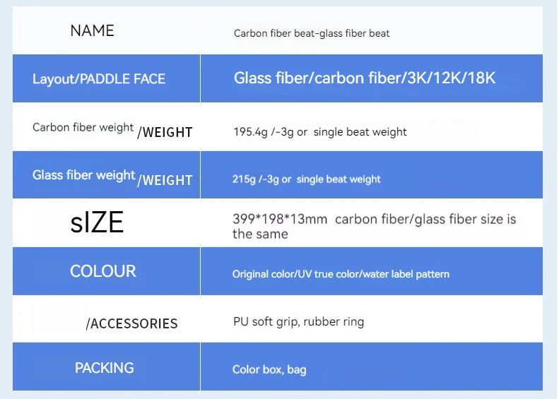 Cartoon Pattern Glassfiber Upgraded Version Pickleball Paddles Set 1 Rackets 1 Balls 1 Ball Bag Outdoor Sports Padelracket Set