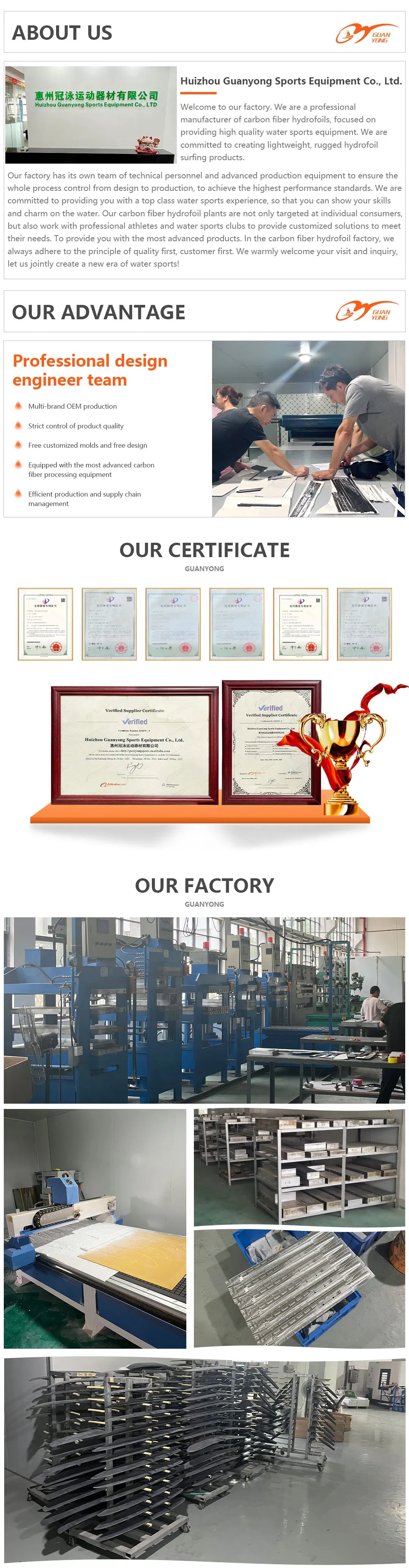 Hot Selling Advanced ART Series-V2 999 Hydrofoil Advanced Carbon Fiber 1038sqcm Ultra-Light Ultra-Fast Kite Surfing Tool