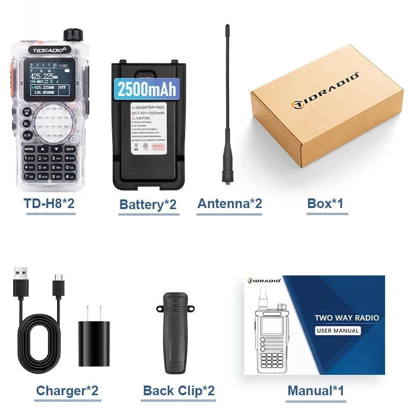 53722539524422|53722539557190