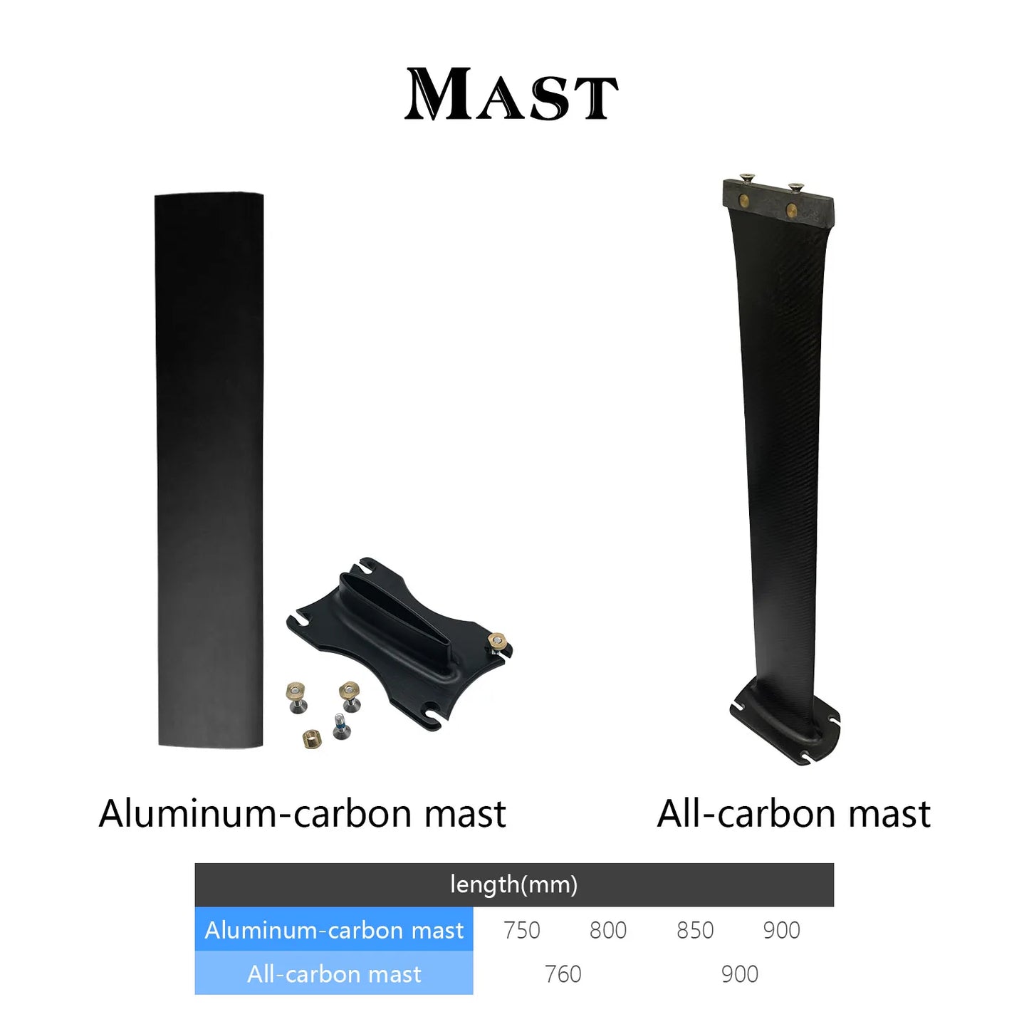 GY-PNG1150 Customizable Hydrofoil Windfoil Water Sports Surfing Equipment with 1713 sqcm Carbon Fiber Front Wing