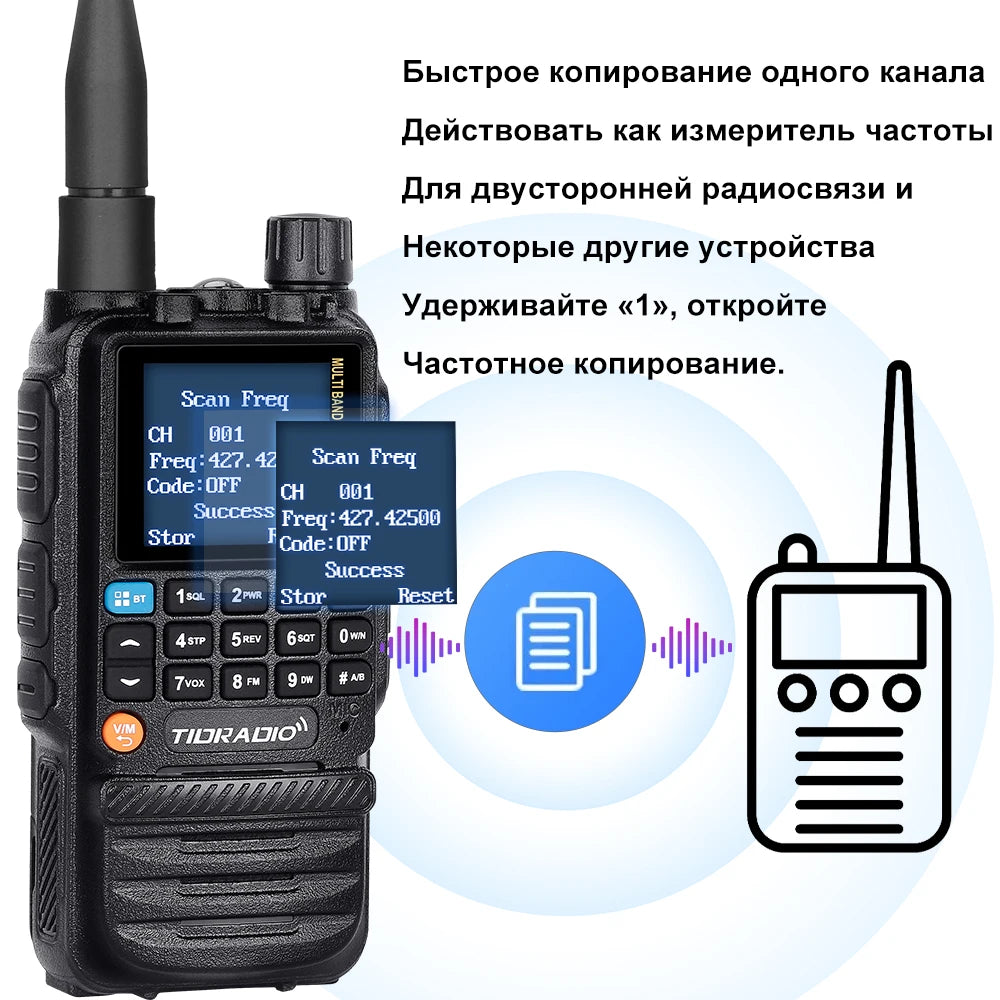 TIDRADIO H3 Professional Walkie Talkie Phone Dual PTT Air Band Long Range Radio APP USB Type-C Cable Programming HAM GMRS