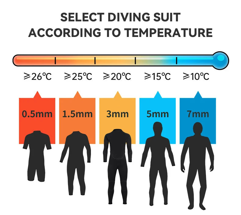 2mm Neoprene Men's Diving Jacket Warm Cold-proof Sunscreen Long-sleeved Split Swimming Surfing Deep Snorkeling Wetsuit Top