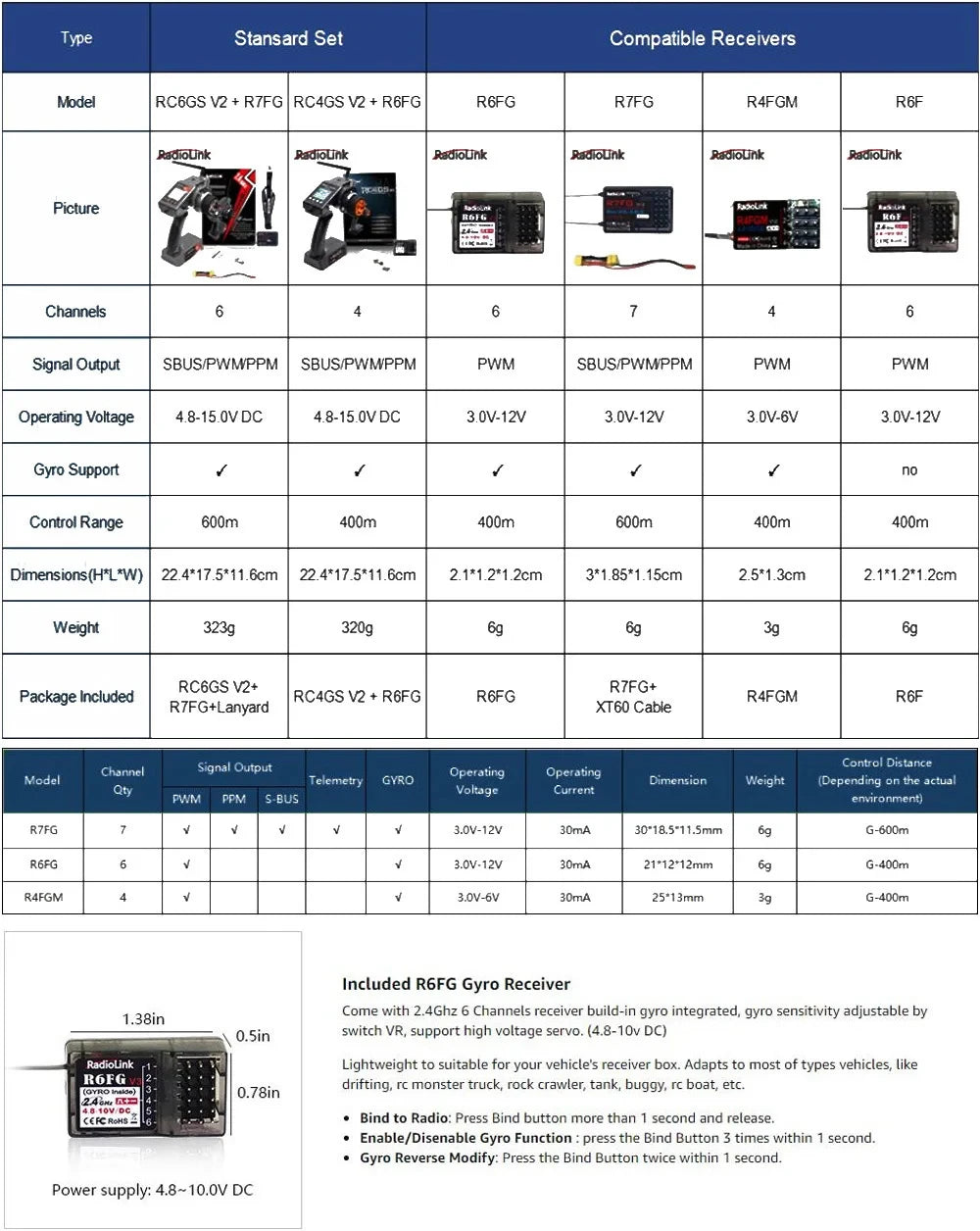 Radiolink RC4GS V2 4 CH FHSS RC Transmitter Remote Controller R6FG / R7FG With Gyro For RC Car Truck Crawler Wltoys Model