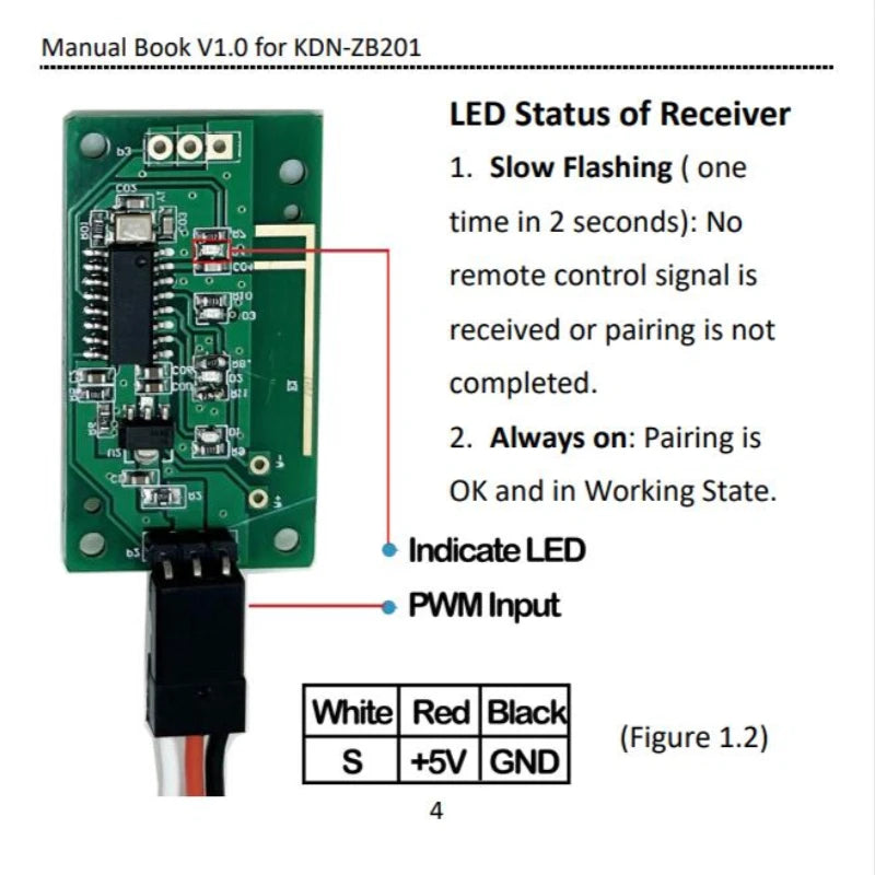 New 3S-6S 40A ESC Brushless Motor Bidirectional Speed Controller With Remote Control For Electric Surfboard SUP Kayak Propeller